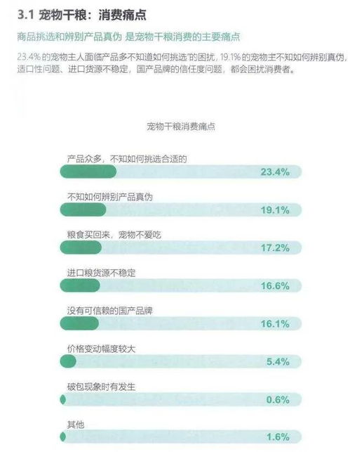 老五的品牌營銷策劃基本功 從市場調(diào)研到市場營銷策劃