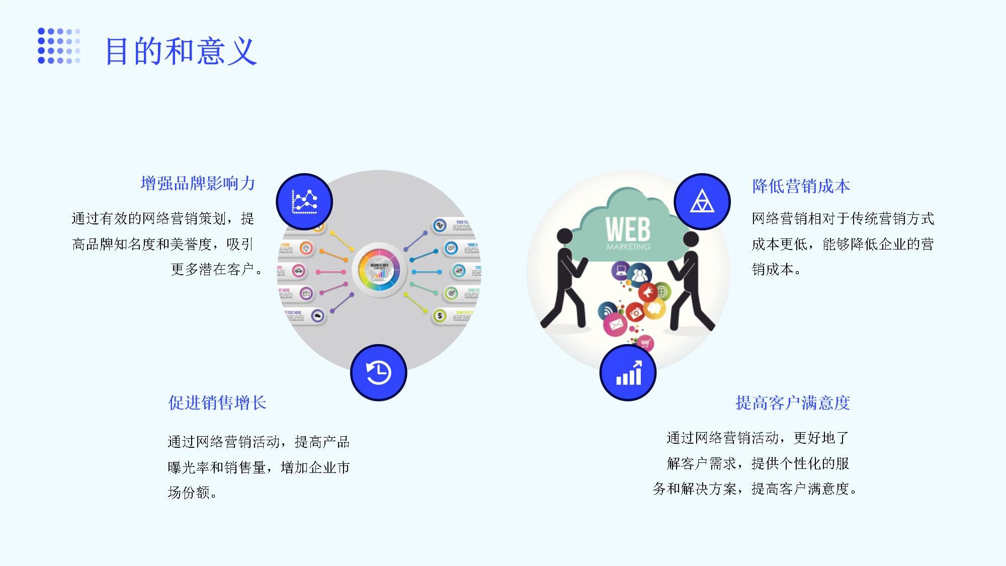 網(wǎng)絡(luò)營銷策劃 數(shù)字化時代市場營銷策劃的核心引擎